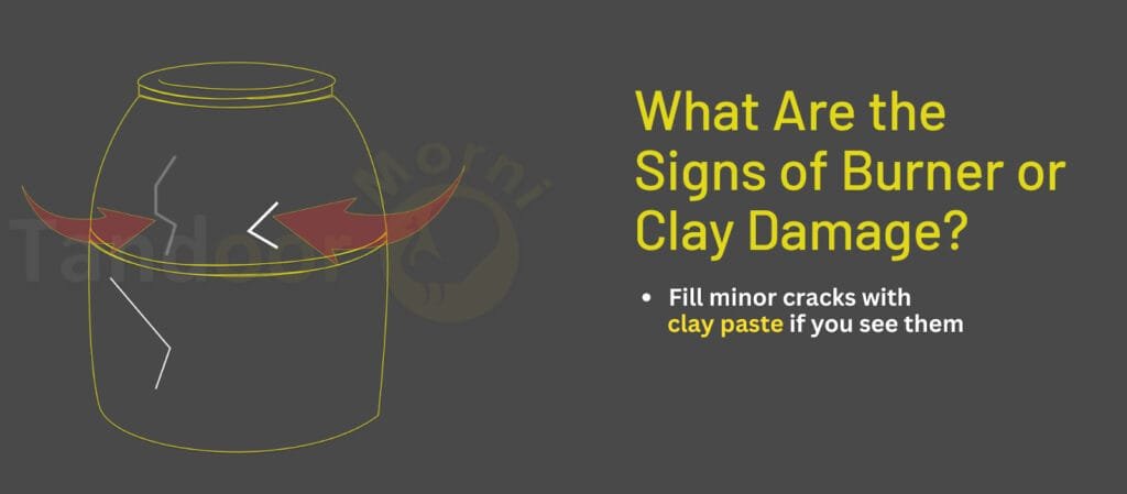 Clay Damage